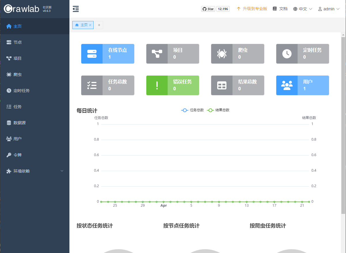 Crawlab UI